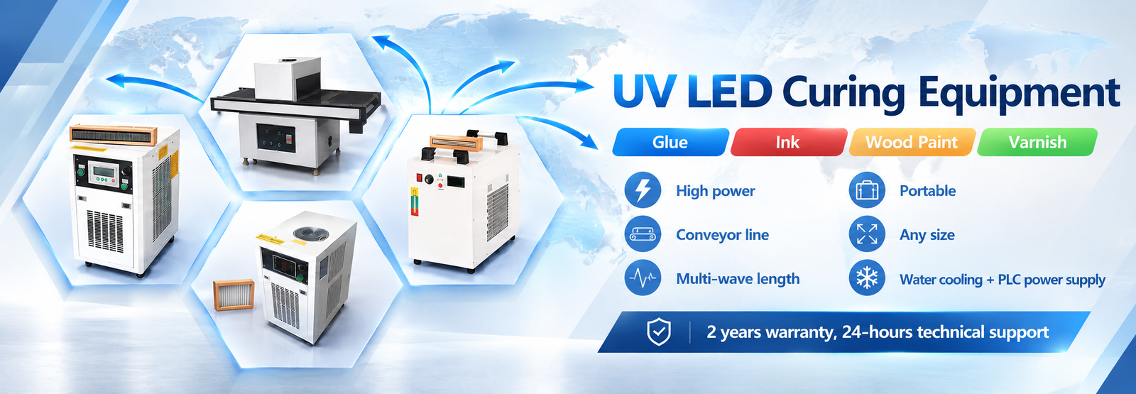 Système de traitement UV de LED