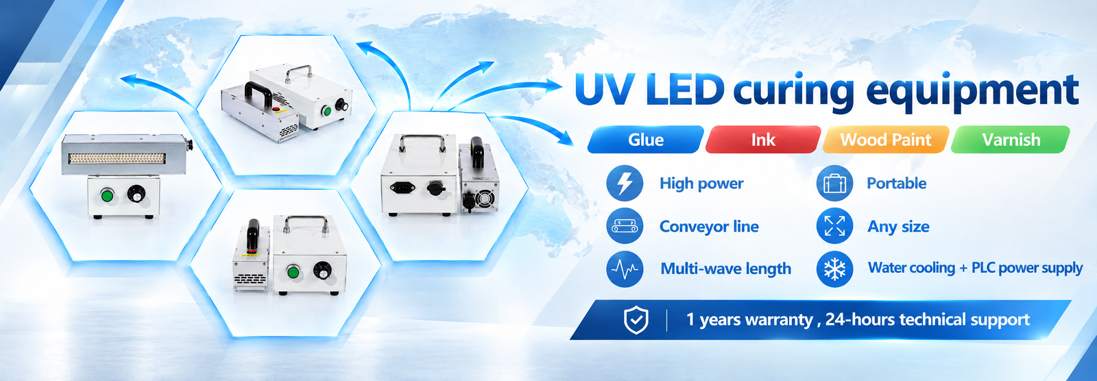 LED UV traitant l'équipement