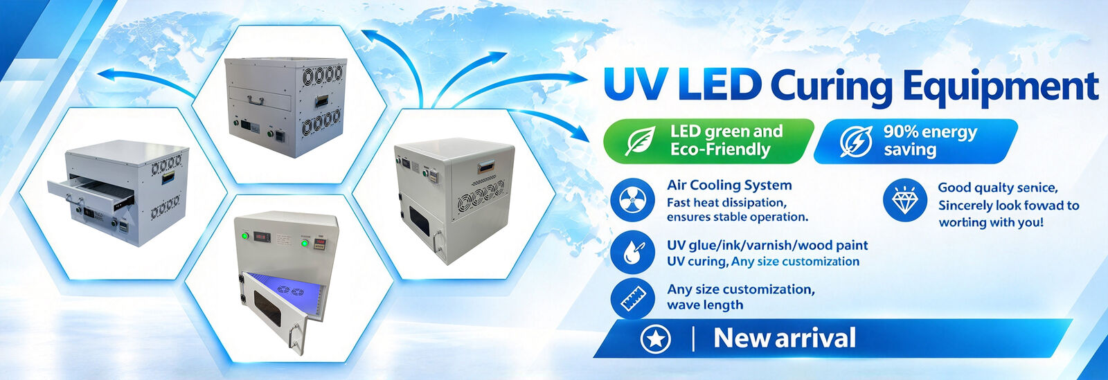 LED UV traitant l'équipement