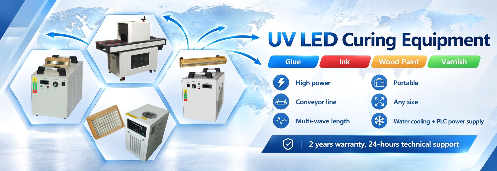 Système de traitement UV de LED